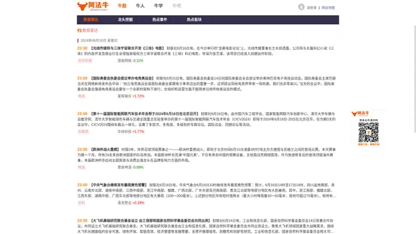 阿法牛-挖牛股、找牛人，热点_题材_事件_牛股_妖股_龙头股_游资_牛散