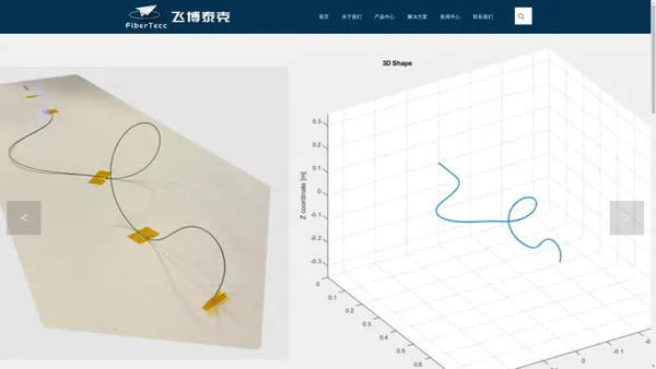 光纤三维3D形状传感-分布式复合材料应力测试-飞博泰克