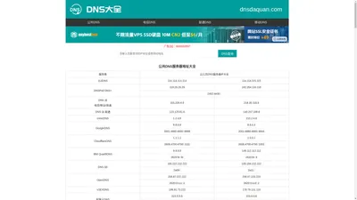 全国DNS服务器IP地址大全 公共DNS大全 dns地址大全 dns大全