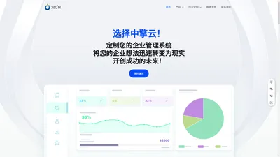 中擎云 定制软件,ERP定制,CRM定制,OA定制,WMS进销存 行业定制 ERP CRM OA 定制开发