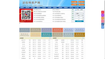 达拉特房产网-达拉特二手房-达拉特租房