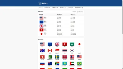今日外汇牌价 银行外汇牌价 外汇牌价查询 牌价123