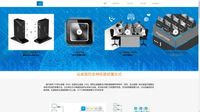 首页 - 云桌面，云终端，云桌面实施方案，云桌面办公系统，云终端系统 - 创信安泰-轻松部署云桌面