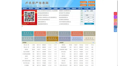 卢氏房产信息网-卢氏房产网-卢氏二手房
