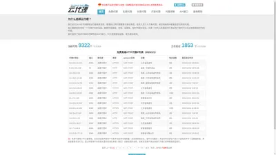 免费代理IP-动态HTTP代理IP-国内免费IP代理-云代理