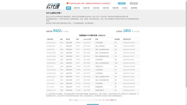 免费代理IP-动态HTTP代理IP-国内免费IP代理-云代理