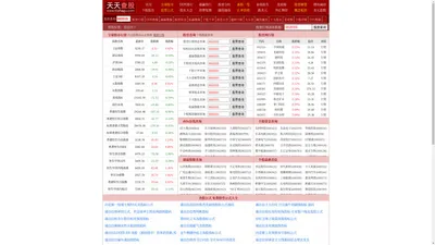 炒股技巧,短线炒股技巧,中长线炒股技巧 - 爱股网