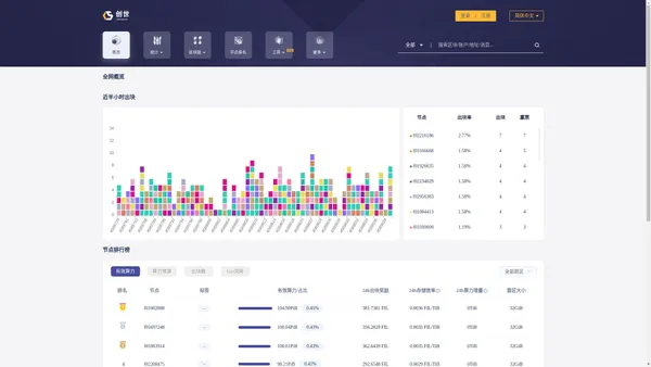 创世-filecoin区块浏览器