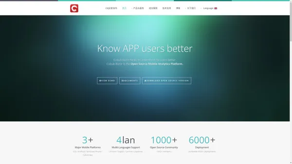 Cobub-Open Source Mobile Analytics, Web Analytics ,User behavior analysis- Cobub Solution