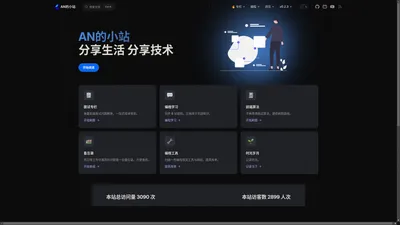 AN的小站 | 分享生活、分享知识
