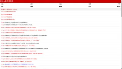 贵州人事考试信息网 - 163贵州人事考试信息网 - 贵州公务员考试