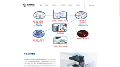 深圳博瑞医药科技有限公司