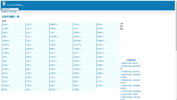 iDentistHK牙科醫生網 | iDentistHK.com