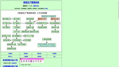 《佳荣软件》官方网站