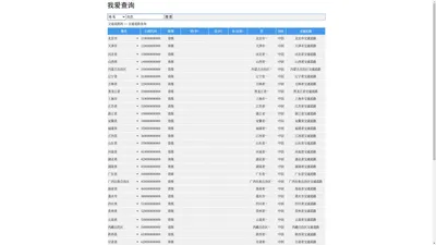 北京交通道路,上海交通道路,广州交通道路,深圳交通道路_交通道路网