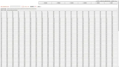 IC中文资料PDF查询下载-CIC资料网 IC PDF资料下载 IC datasheet大全、在线预览