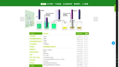 提取核酸磁珠-链霉亲和素磁珠-dna片段分选纯化磁珠-无锡百迈格生物