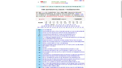 住哪网:酒店宾馆预定网,网上订酒店定房,3-7折全国酒店预定和查询