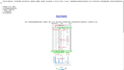 
	小管家--手机记账、记账网页版、无广告记账、家庭记账、记账APP
