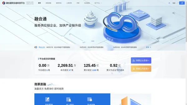 融合通供应链科技平台