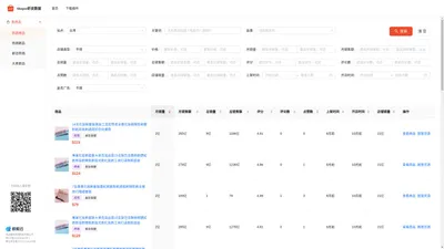 Shopee虾皮数据 | Shopee选品助手 | 免费Shopee选品与数据分析工具 | 极鲸云旗下产品