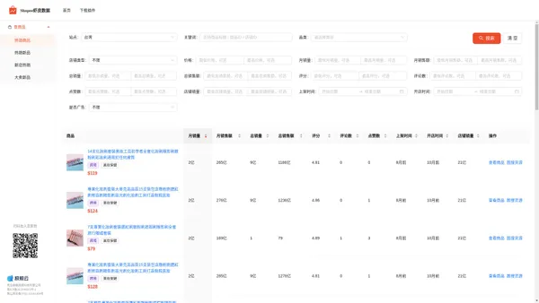 Shopee虾皮数据 | Shopee选品助手 | 免费Shopee选品与数据分析工具 | 极鲸云旗下产品