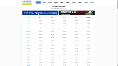 中国银行外汇牌价_今日最新中行汇率表查询 - 人民币汇率网 cnyrate.com