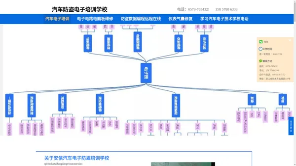 汽车电子培训_专业防盗数据编程学校_学习防盗芯片钥匙匹配