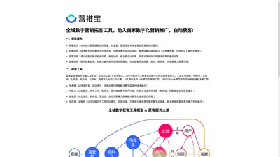 营推宝，全域数字营销拓客工具，助入中小微企业及个人商家智慧获客，快速增长!