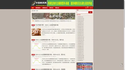 中国鹌鹑网-全国鹌鹑蛋价格 鹌鹑饲料价格 服务鹌鹑养殖行业14年