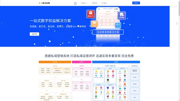 乐天未来 - 淘宝客公众号,小程序,淘客APP,外卖返利CPS,私域电商系统