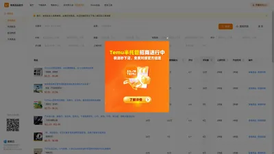 热销商品 - 特卖选品助手 | Temu选品助手 | 免费Temu选品与数据分析 | 极鲸云旗下产品