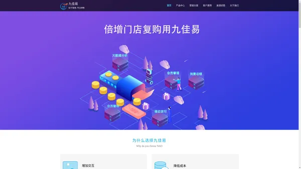 九佳易-时尚企业管理系统1