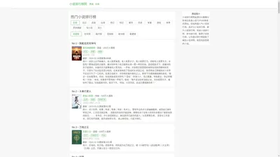 小说排行榜网 - 热门全网小说排行榜TOP100