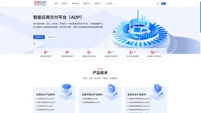 弘积科技|应用交付|负载均衡|流量可视化|信息安全