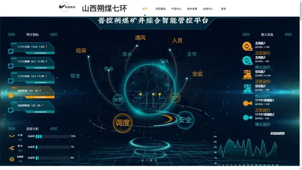 山西朔煤七环工业信息有限公司