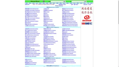 网站世界.在线 - 中文 中国 - 头号平台 目录门户 分类 搜索 世界