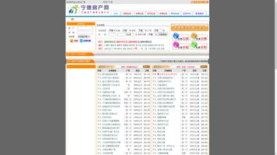 宁德房产网