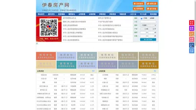 伊春房产网-伊春二手房-伊春租房
