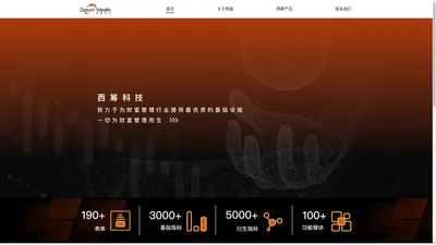 西筹科技 | DatumWealth