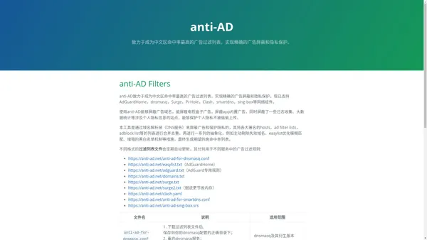 anti-AD | 致力于成为中文区命中率最高的广告过滤列表