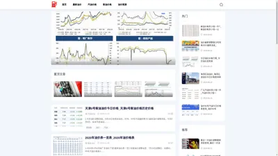 桂花油价网-提供汽油价格和柴油价格预测信息