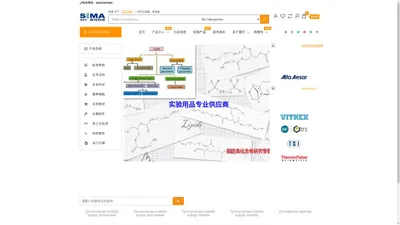 标准物质_色谱标准品_生化试剂_生物菌种_实验耗材