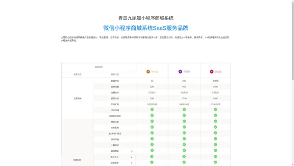 青岛小程序定制开发公司,专业APP开发制作公司——青岛加推科技