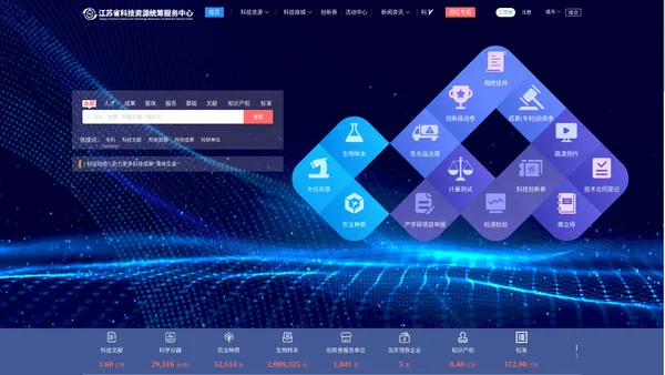 江苏省科技资源统筹服务云平台