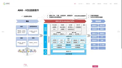 AIAS_人工智能加速器|Java SDK|中台|套件