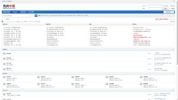 中医论坛 -  民间中医网 -  Powered by Discuz!