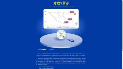 猪猪背单词:20小时记忆4000个单词，突破记忆极限