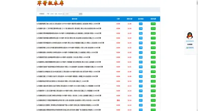 军哥版本库_传奇版本库_GM基地_GM论坛_GOM版本_GEE版本_传奇服务端下载_传奇技术教程 - 