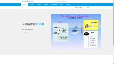 佳贝斯智能电子医用听诊器远程医疗会诊系统基础配置-成都奥隆科技公司